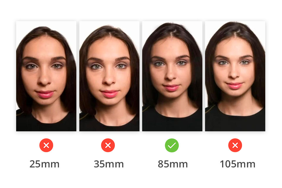 Does the Camera Really Make You Look Fat?